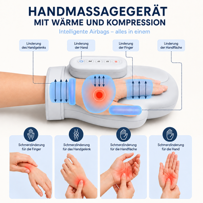 Massagehandschuh – Wärme & Kompression